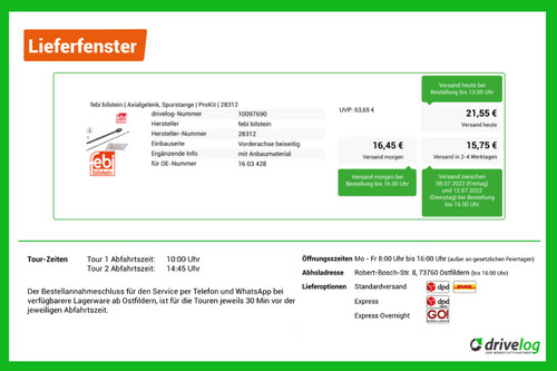 Wichtige Information nach vollständiger Registrierung